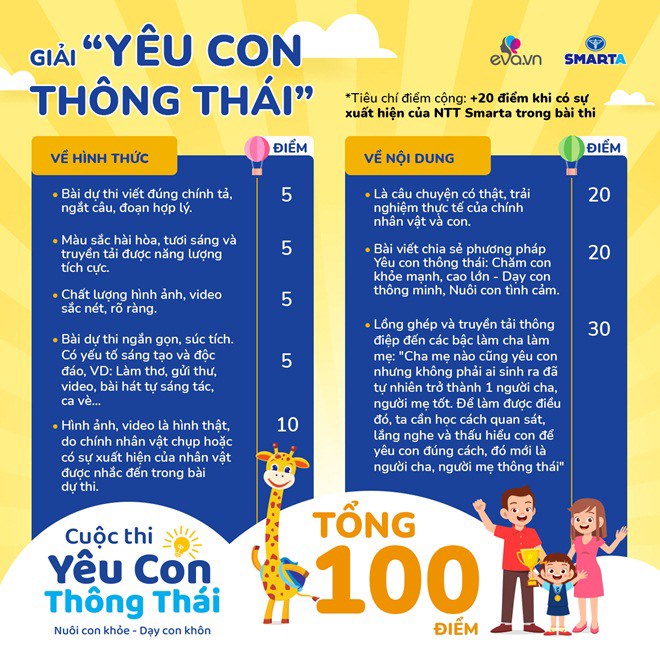 Cuộc thi Yêu con thông thái: Tiêu chí chấm giải và thay đổi thời gian công bố kết quả - 3