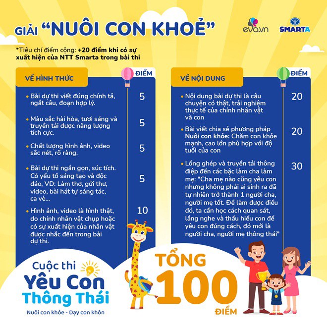 Cuộc thi Yêu con thông thái: Tiêu chí chấm giải và thay đổi thời gian công bố kết quả - 4