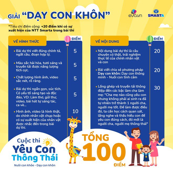 Cuộc thi Yêu con thông thái: Tiêu chí chấm giải và thay đổi thời gian công bố kết quả - 5