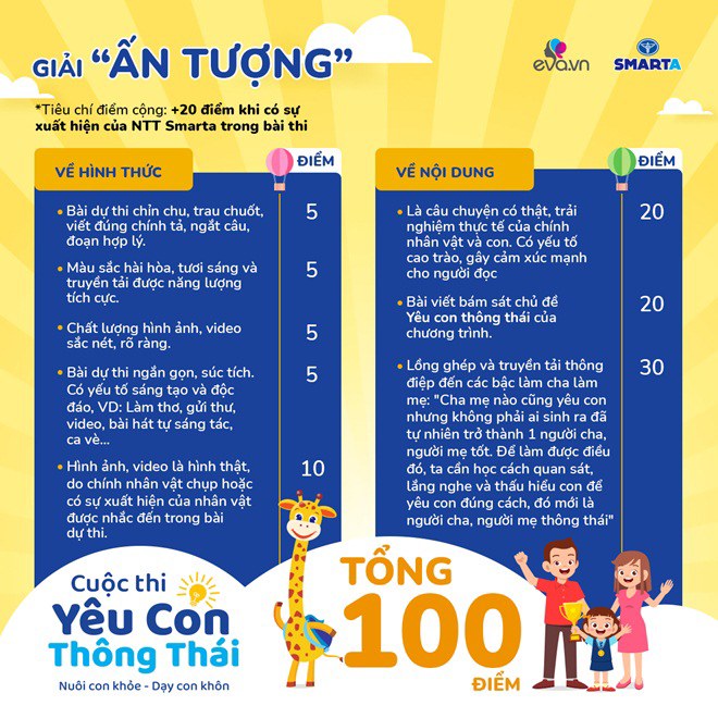 Cuộc thi Yêu con thông thái: Tiêu chí chấm giải và thay đổi thời gian công bố kết quả - 6