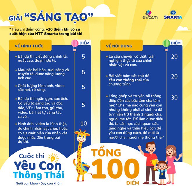 Cuộc thi Yêu con thông thái: Tiêu chí chấm giải và thay đổi thời gian công bố kết quả - 7