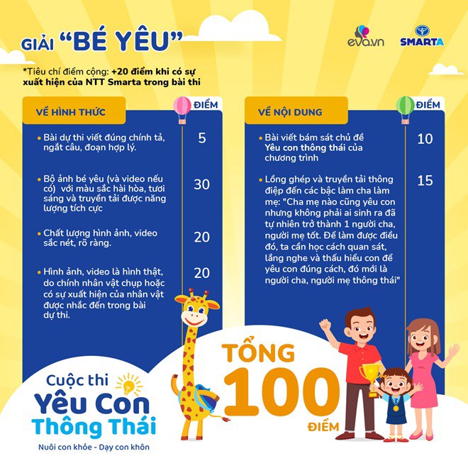 Cuộc thi Yêu con thông thái: Tiêu chí chấm giải và thay đổi thời gian công bố kết quả - 9