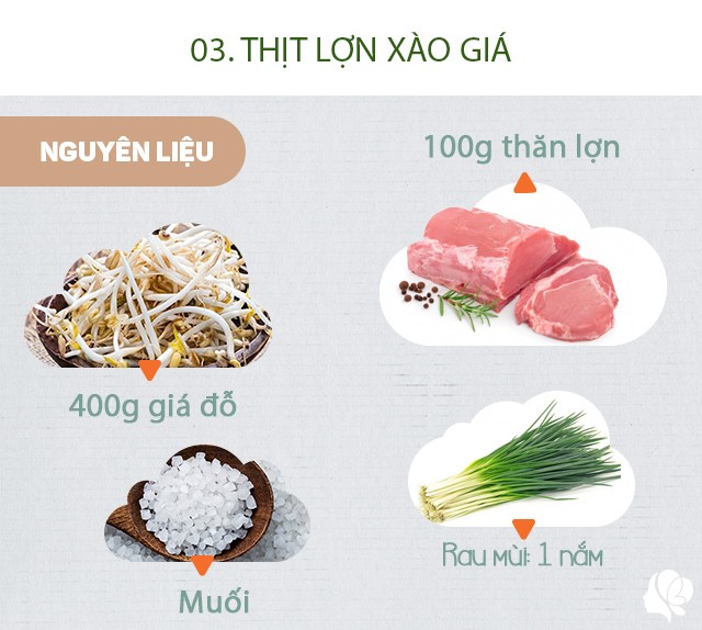 Hôm nay ăn gì: amp;#34;Đổi gióamp;#34; vợ nấu toàn món ngon miệng, cả nhà amp;#34;rớt nước miếngamp;#34; đòi ăn ngay - 8