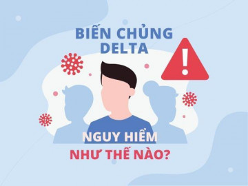 Biến chủng Delta gây sóng gió ở Việt Nam và thế giới: Vì sao nên nỗi?