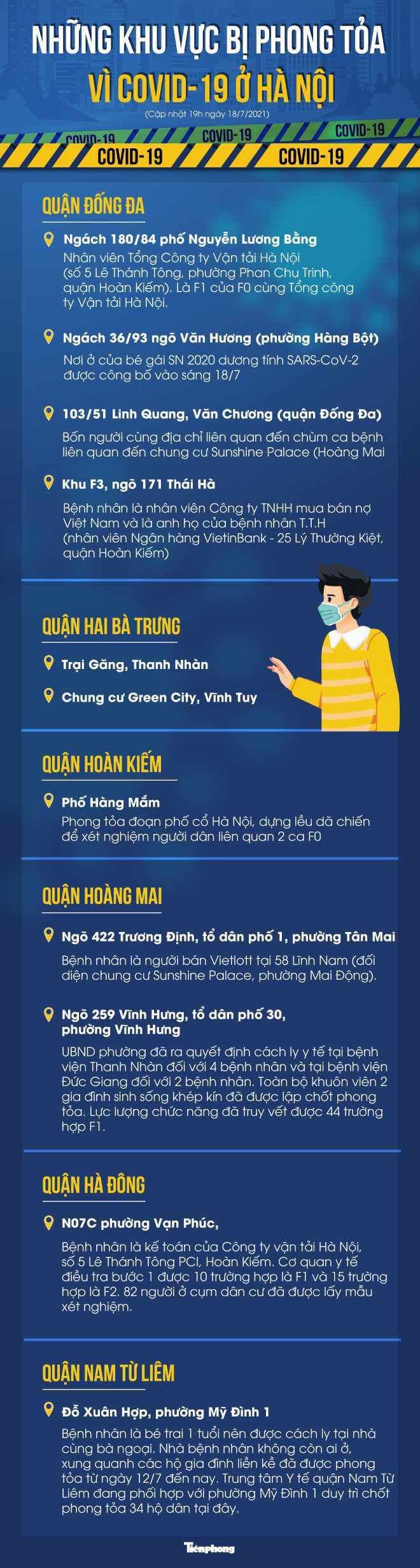 COVID-19 19/7: Lịch trình dày đặc của nam thanh niên dương tính, tiếp xúc với nhiều người - 4