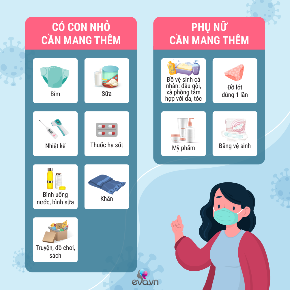 Infographic: Nếu phải đi cách ly tập trung, bạn cần chuẩn bị những thứ gì? - 3