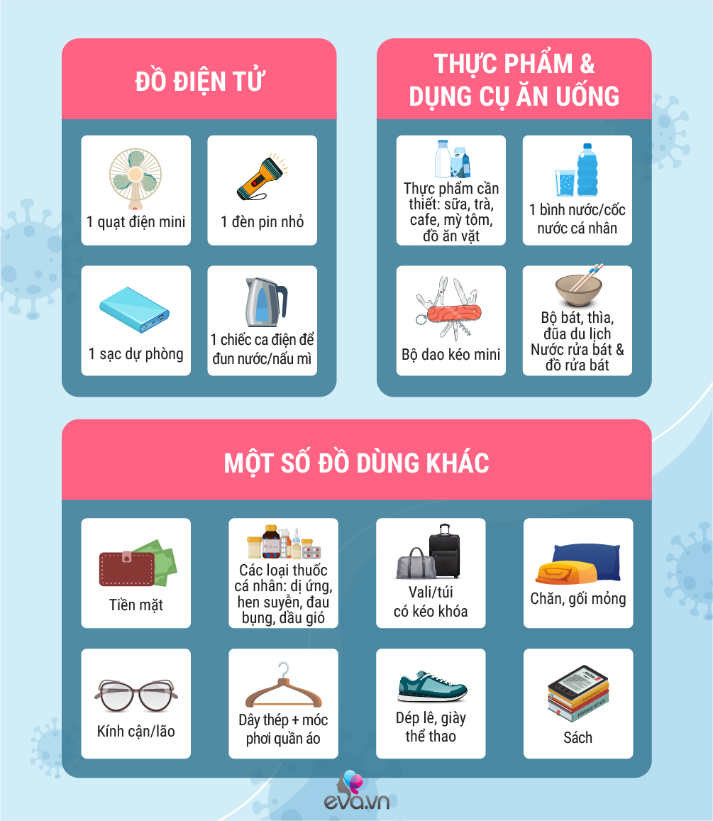 Infographic: Nếu phải đi cách ly tập trung, bạn cần chuẩn bị những thứ gì? - 2