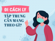 Tin tức - Infographic: Nếu phải đi cách ly tập trung, bạn cần chuẩn bị những thứ gì?