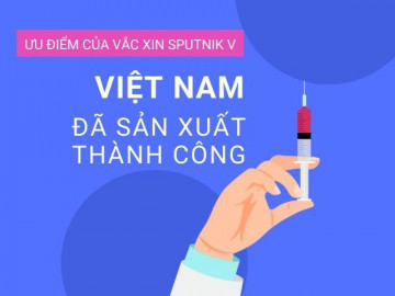 Vắc xin Sputnik V của Nga được Việt Nam sản xuất thành công: Nhiều ưu điểm ấn tượng
