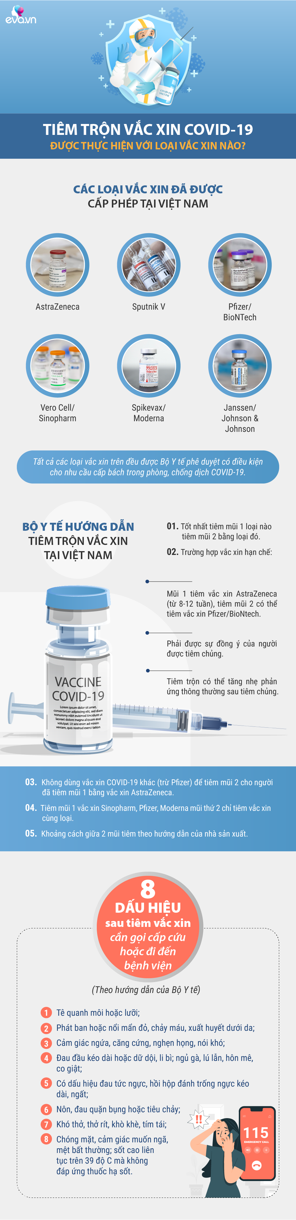 Tiêm ngừa COVID-19 - Vắc xin nào được tiêm trộn, vắc xin nào nhất định tiêm 2 mũi cùng loại? - 1