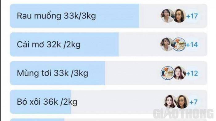 Giá nhiều mặt hàng rẻ hơn chợ, không mất tiền ship nhờ mua chung.