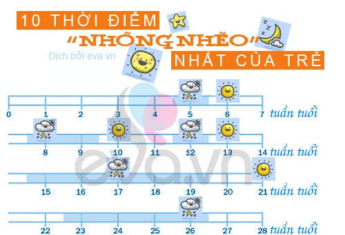 Võ Hạ Trâm tìm mọi cách cùng con vượt qua tuần khủng hoảng: Bé bú quá trời, “rụng nụ” mẹ - 5