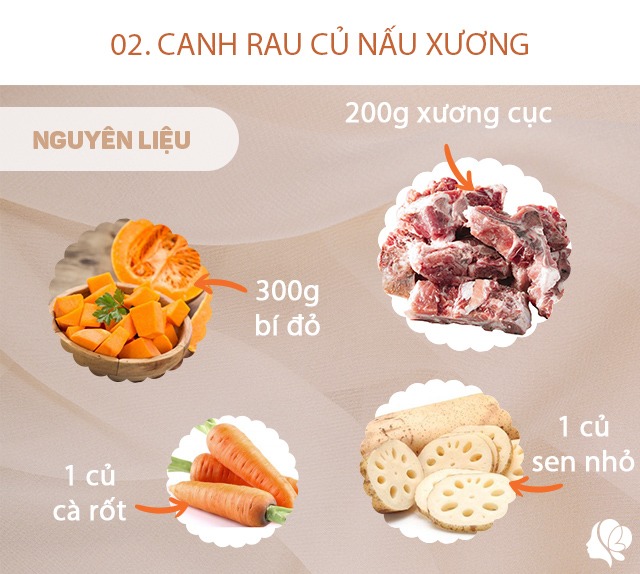 Hôm nay ăn gì: Hơn 100 nghìn được bữa cơm 4 món nhìn là biết amp;#34;đắt hàngamp;#34; - 6