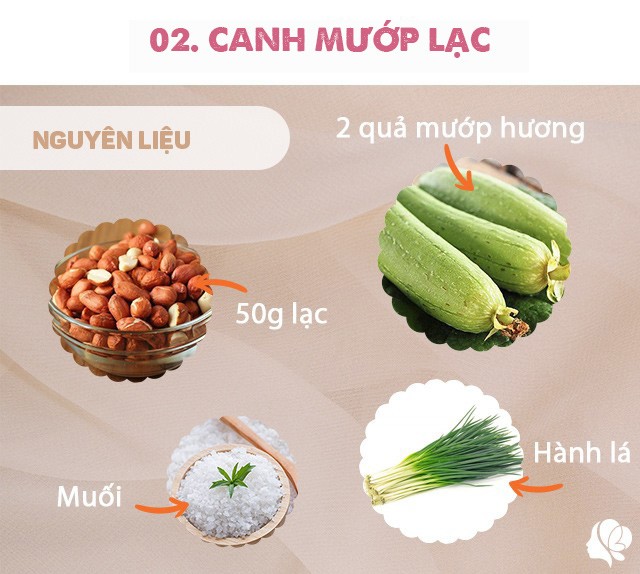 Hôm nay ăn gì: Hơn 100 nghìn đồng được bữa cơm 4 món, cả nhà xuýt xoa amp;#34;ngon quá!amp;#34; - 6