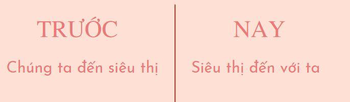 Trước amp;#34;Tối nay ăn gì?amp;#34;, nay amp;#34;Tuần tới ăn gì?amp;#34;: 6 thói quen tiêu dùng thay đổi vì dịch - 6