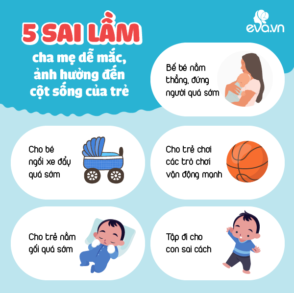 Làm những hành động này với trẻ sơ sinh, bác sĩ cảnh báo khiến trẻ gù lưng, vẹo cột sống - 4