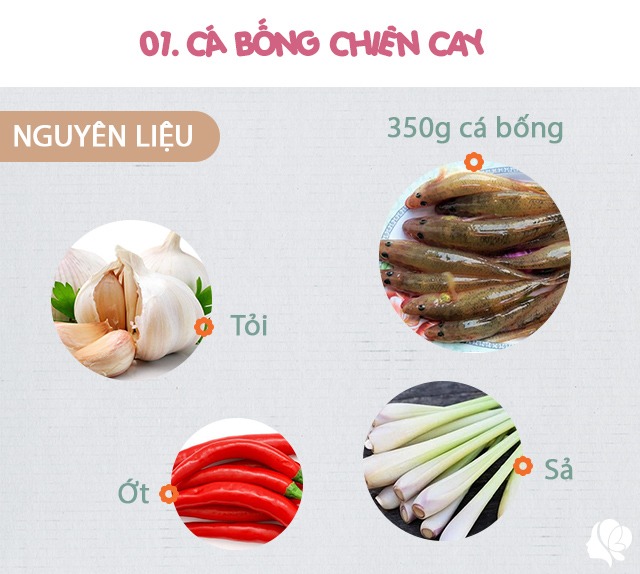 Hôm nay ăn gì: 95.000 đồng được bữa chiều ngon, có một món đảm bảo trôi cơm không ngờ - 4