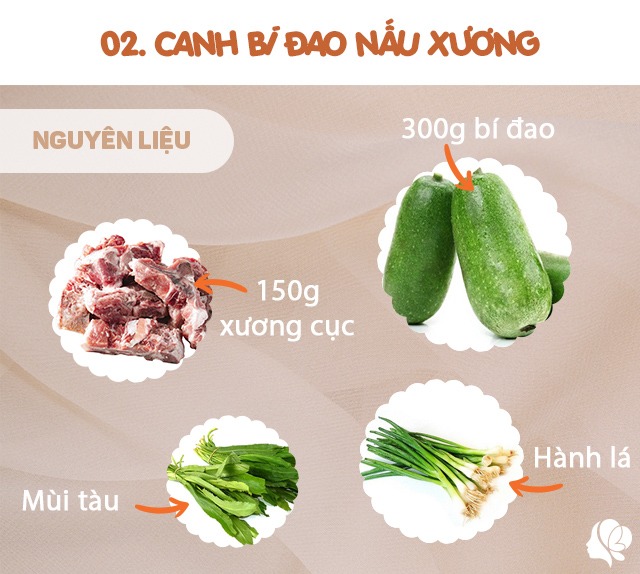 Hôm nay ăn gì: 95.000 đồng được bữa chiều ngon, có một món đảm bảo trôi cơm không ngờ - 6