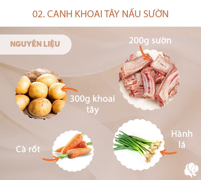 Hôm nay ăn gì: Mát trời làm ngay bữa cơm đậm đà, cả nhà amp;#34;vui miệngamp;#34; ăn hết sạch - 6