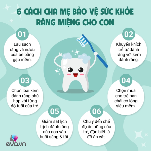 Hai thủ phạm làm hỏng hàm răng trẻ hơn cả đường, không phải mẹ nào cũng biết - 7