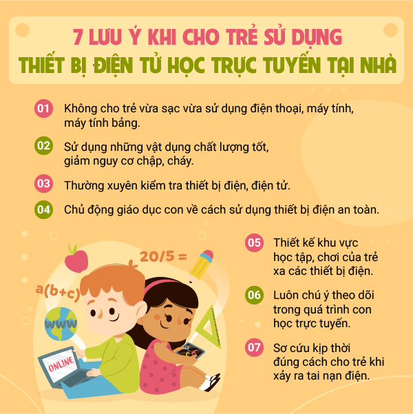 Bé trai Hà Nội học online bị điện giật, nhiều trường hợp trẻ TQ dùng smartphone cũng nguy kịch - 4