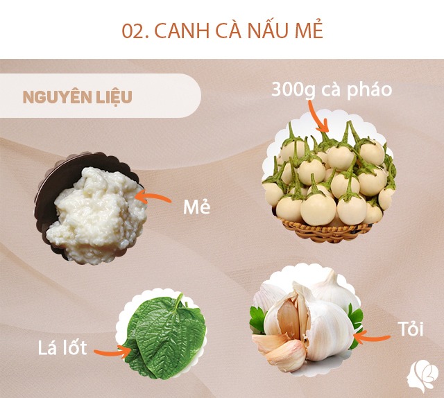 Hôm nay ăn gì: Đang chán ăn, nhìn thấy bữa cơm này cả nhà amp;#34;hồi sứcamp;#34; ngay lập tức - 5