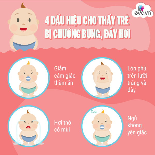 Bé 1 tuổi sốt cao, bác sĩ cảnh báo từ dạ dày, mẹ cảnh giác để con không ốm vặt - 4