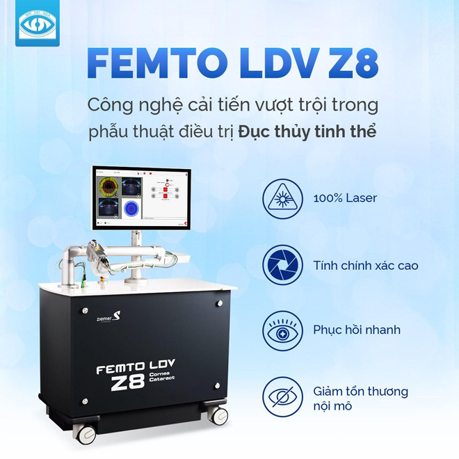 Hệ thống máy Femto LDV Z8 được nhập khẩu trực tiếp từ Thụy Sĩ