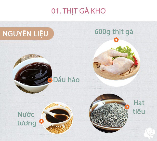 Hôm nay ăn gì: Bữa chiều 4 món ngon, cơm nấu nồi đầy cũng hết - 2