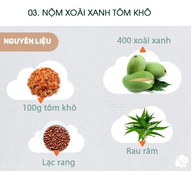 Hôm nay ăn gì: Bữa chiều 4 món ngon, cơm nấu nồi đầy cũng hết - 7