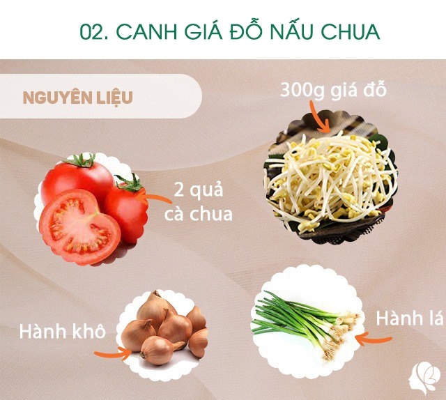 Hôm nay ăn gì: Bữa cơm 4 món đơn giản rất hợp với những ngày nắng nóng - 5