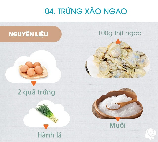 Hôm nay ăn gì: Cầm hơn 80 nghìn đi chợ vừa được 4 món đơn giản mà ngon, bày lên mâm là hết - 8