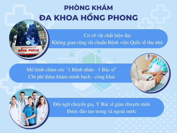 Phòng khám Đa khoa Hồng Phong tại 160 - 162 Lê Hồng Phong