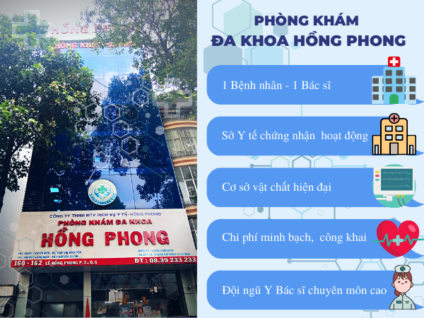 Phòng khám Đa khoa Hồng Phong 160 - 162 Lê Hồng Phong