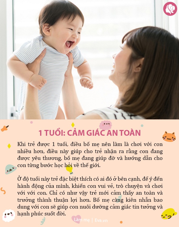 8 năm vàng son để trẻ trở thành nhân tài, nếu bỏ lỡ bố mẹ sẽ hối tiếc cả đời - 2
