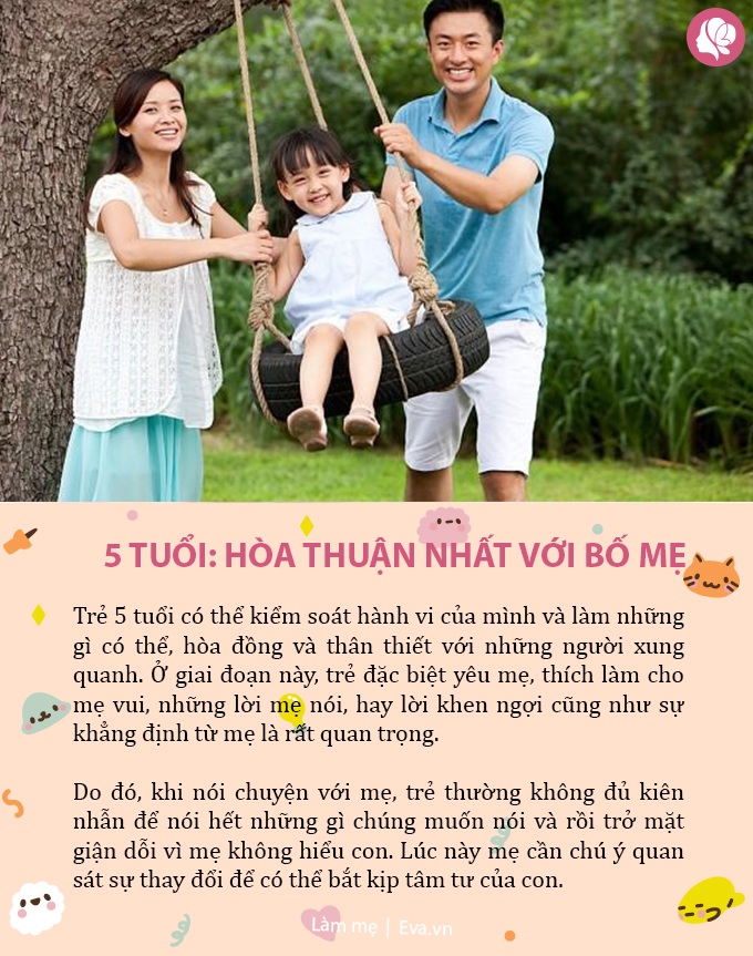 8 năm vàng son để trẻ trở thành nhân tài, nếu bỏ lỡ bố mẹ sẽ hối tiếc cả đời - 6