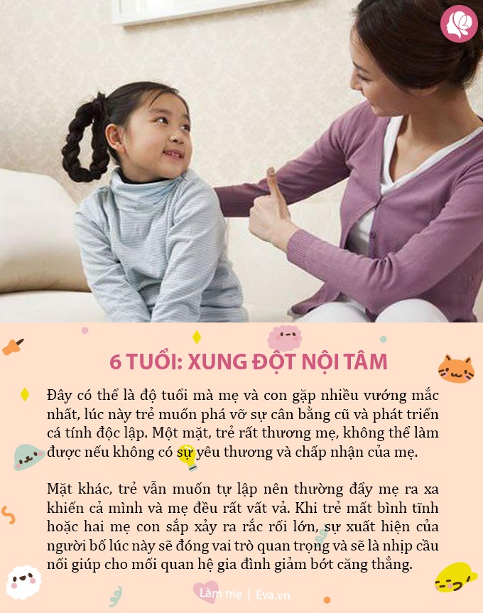 8 năm vàng son để trẻ trở thành nhân tài, nếu bỏ lỡ bố mẹ sẽ hối tiếc cả đời - 7