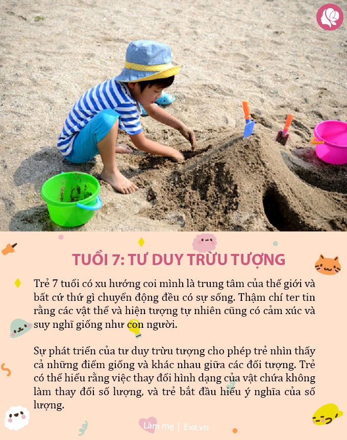 8 năm vàng son để trẻ trở thành nhân tài, nếu bỏ lỡ bố mẹ sẽ hối tiếc cả đời - 8