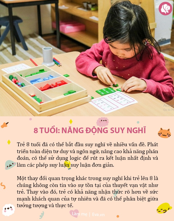8 năm vàng son để trẻ trở thành nhân tài, nếu bỏ lỡ bố mẹ sẽ hối tiếc cả đời - 9