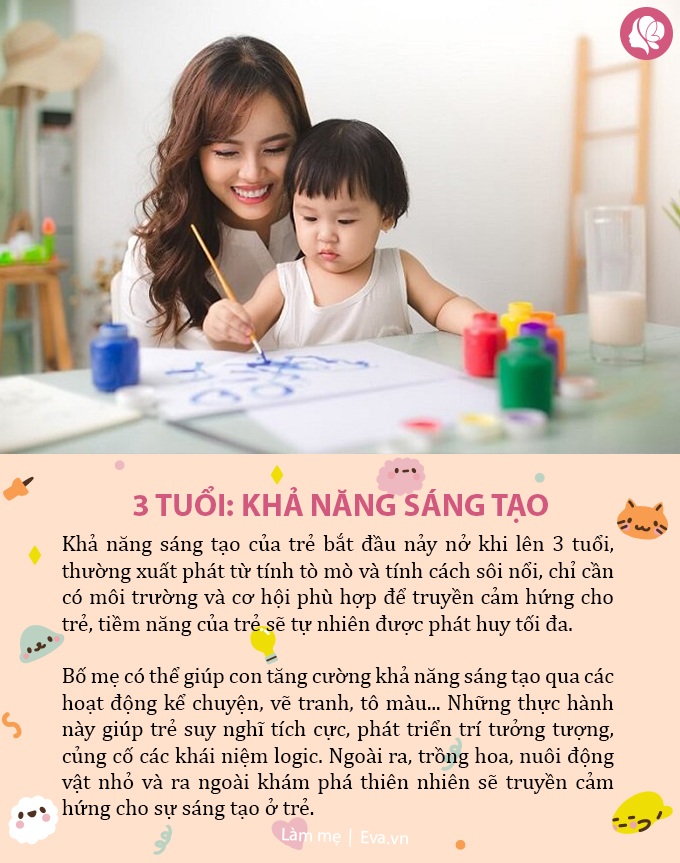 8 năm vàng son để trẻ trở thành nhân tài, nếu bỏ lỡ bố mẹ sẽ hối tiếc cả đời - 4