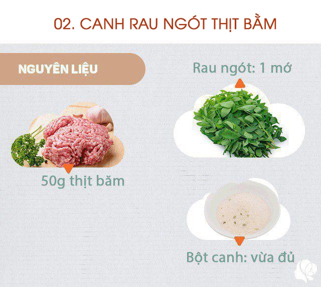 Hôm nay ăn gì: Bữa cơm chỉ 80 nghìn đồng 4 món nhưng cực ngon, không nấu thử thật phí - 5