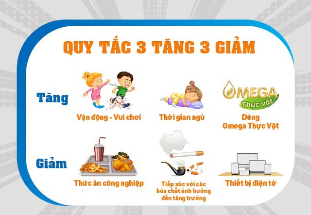 Dậy thì sớm ở trẻ tăng 35 lần so với 10 năm trước, mẹ cần làm gì để phòng ngừa cho con? - 2