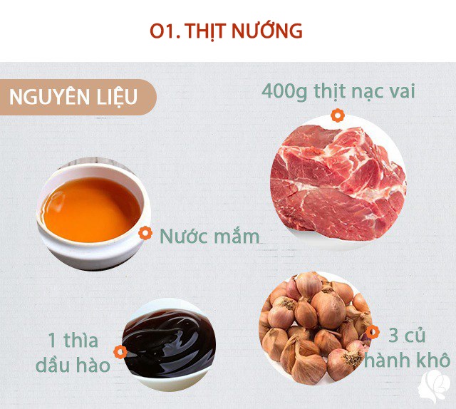 Hôm nay ăn gì: Cầm 100 nghìn đồng đi chợ được 4 món cực ngon, có món thơm lừng cả bếp - 2