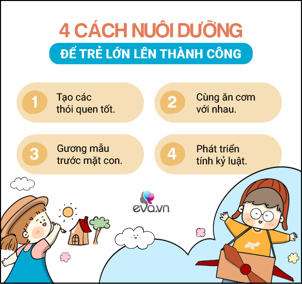 Trẻ sinh vào những ngày âm lịch này có cuộc sống sung túc, hạnh phúc cả đời - 5