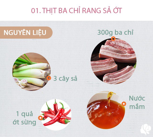 Hôm nay ăn gì: Vợ gửi thực đơn bữa chiều, chồng hủy ngay bữa nhậu về nhà ăn cơm - 2