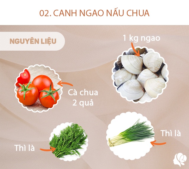 Hôm nay ăn gì: Vợ gửi thực đơn bữa chiều, chồng hủy ngay buổi nhậu về nhà ăn cơm - 4