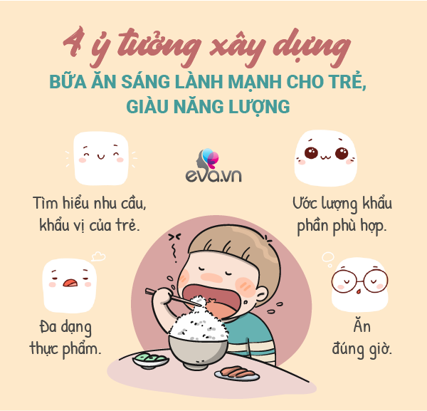 4 kiểu ăn sáng nhanh đủ chất kịp đi học, bé thích mẹ cũng nhàn - 6