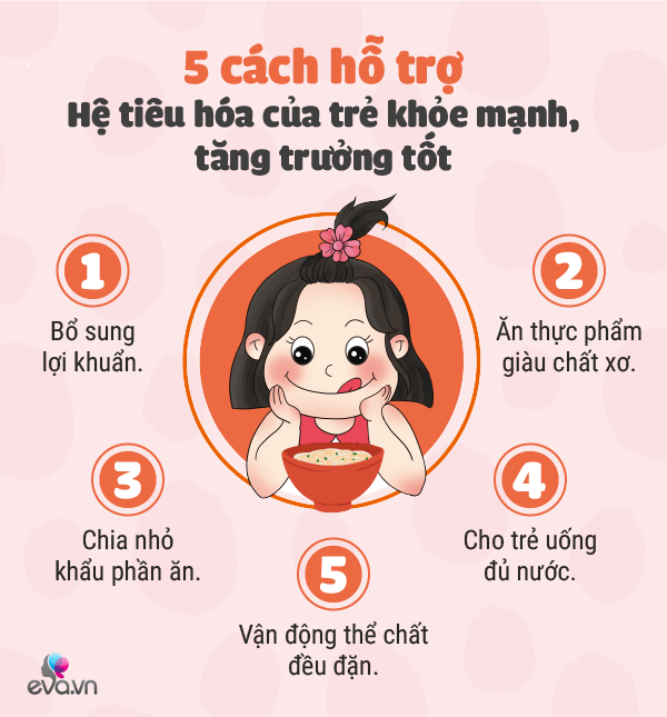 Mẹ lo lắng trẻ chướng bụng, đầy hơi ngày lễ? 5 giải pháp để con ăn ngon, luôn khỏe mạnh - 5