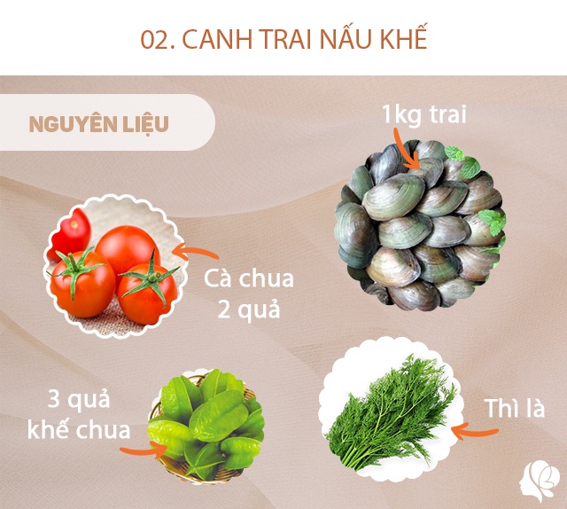 Hôm nay ăn gì: Cơm chiều toàn món thanh mát dễ ăn trời oi nóng mấy cũng hết sạch - 5