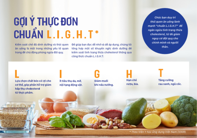 Gợi ý thực đơn chuẩn LIGHT áp dụng cho bữa ăn khỏe mạnh